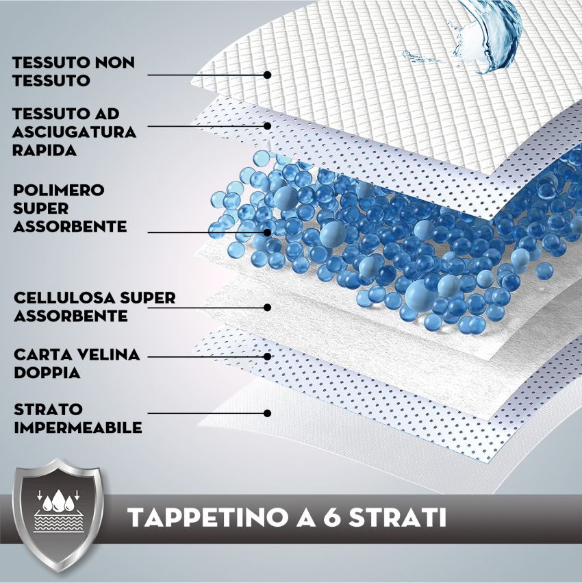 Tappetino rinfrescante in gel